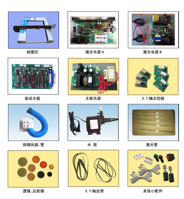 科銳激光雕刻機(jī)配件大全